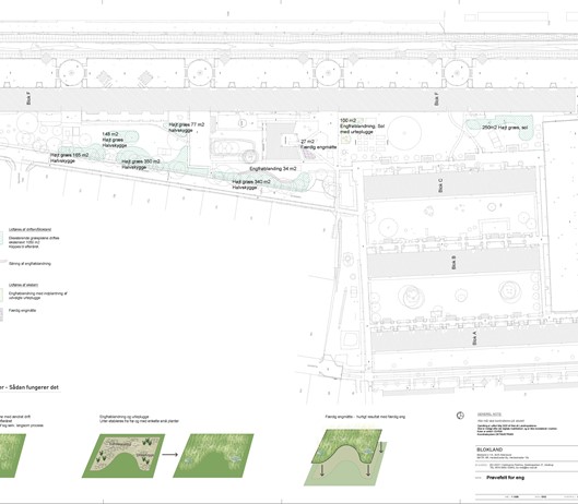 Prøvefelter - info.jpg